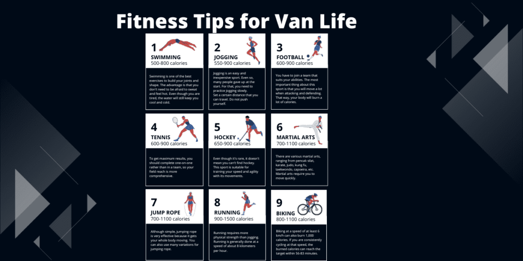 fitness tips for van life